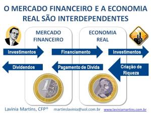 Mercado Financeiro x Economia Real 3